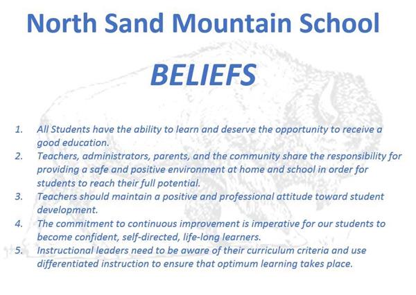 School Beliefs